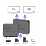 Bộ chia cổng HDMI VIRWIR 60Hz Vào 1 Ra 2