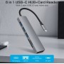 GOOJODOQ Bộ chuyển đổi USB Type C 6 Trong 1 Hub 6 Cổng PD 87W Sạc 2 Cổng USB 3.0 4K HD Thẻ TF Thẻ Nhớ SD, đầu cuối HDMI