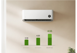 XIaomi ra mắt điều hòa 27.000 BTU, làm lạnh trong 40 giây, giá 15 triệu đồng